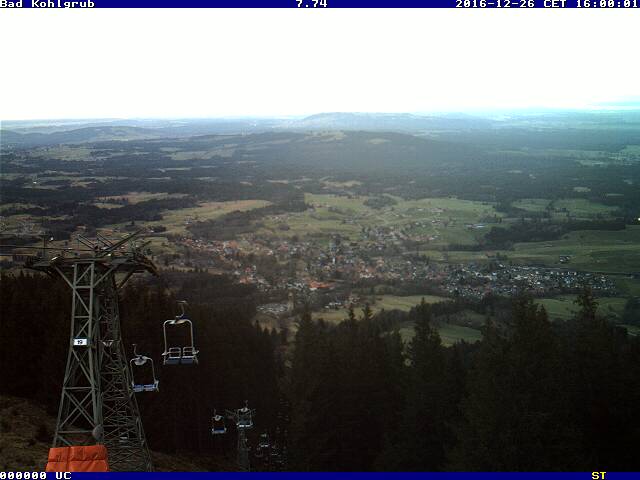 Hörnle